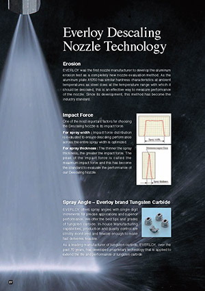 Everloy Descaling Nozzle Technology